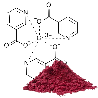 Chromium Picolinate