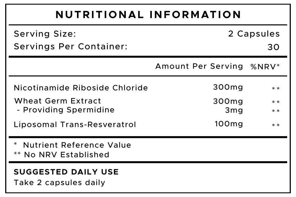 Timeless NAD+ Support
