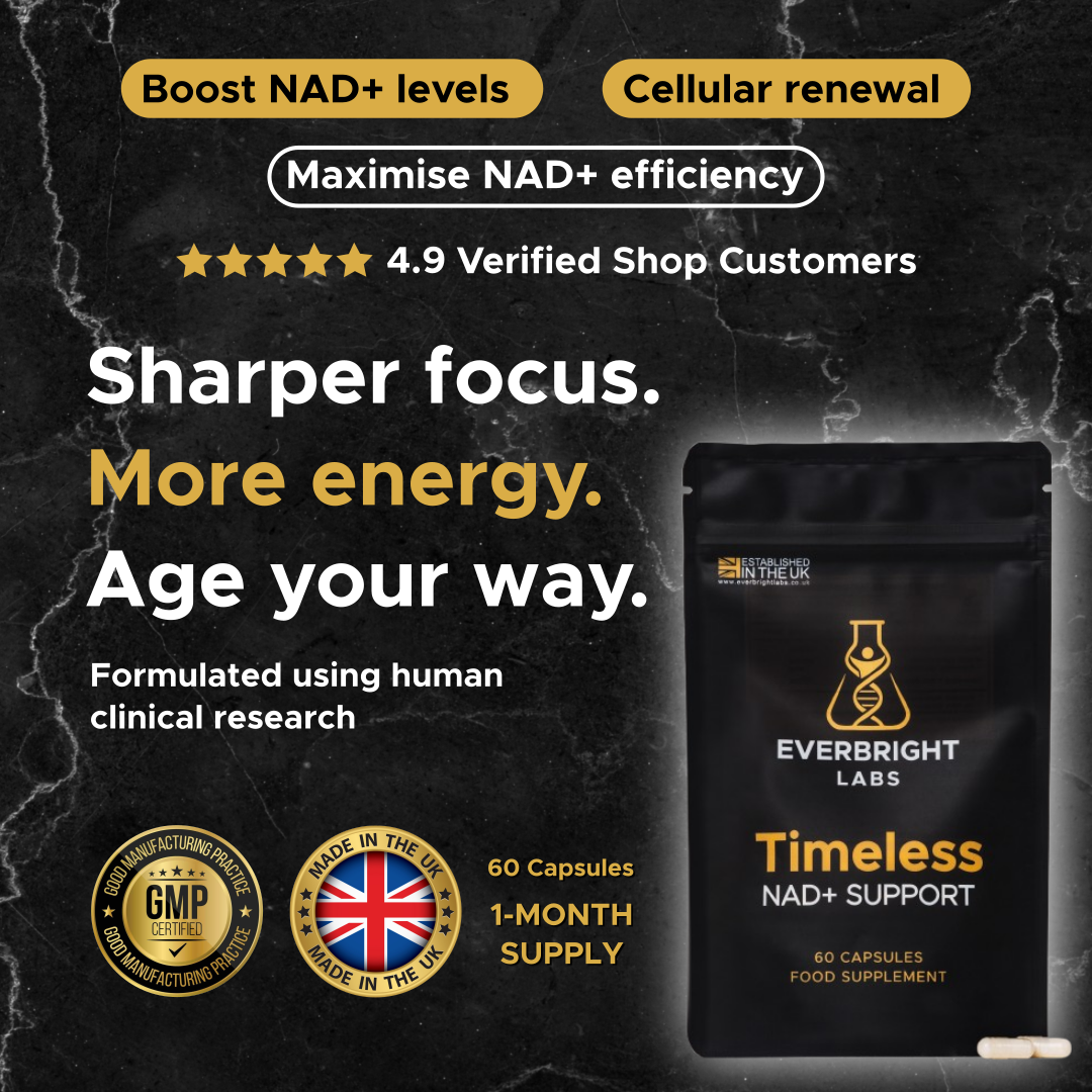 Timeless NAD+ Support - NR with Spermidine and Resveratrol
