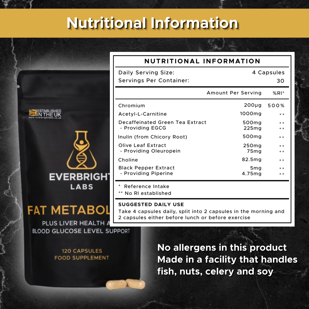 Fat Metaboliser nutritional information — ALCAR 1000mg, EGCG 225mg, Inulin 500mg, Oleuropein 75mg, Choline 82.5mg, Chromium 200mcg, Piperine 4.75mg, 4 capsules daily, 30 servings
