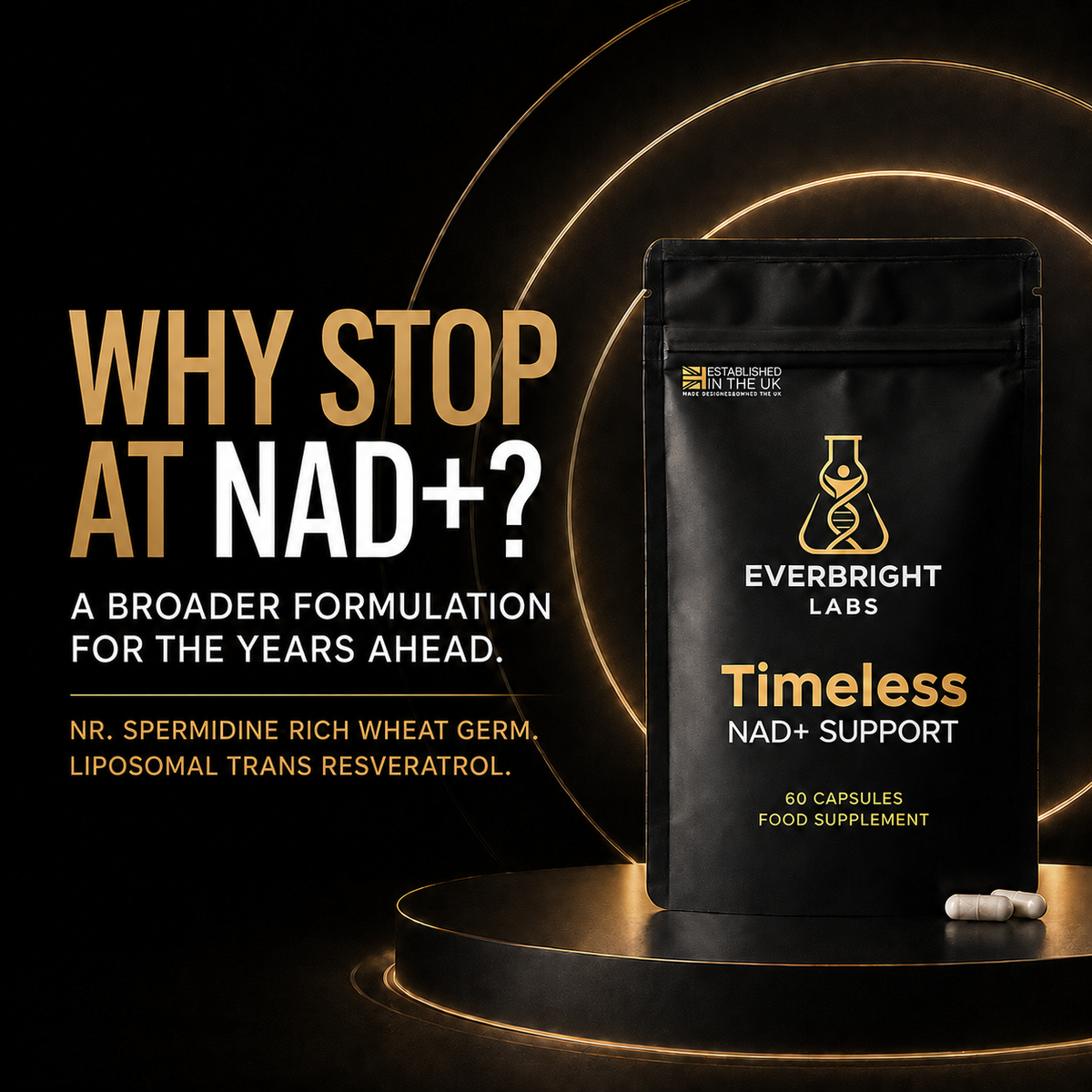 Timeless NAD+ Support, a broader formulation for the years ahead.