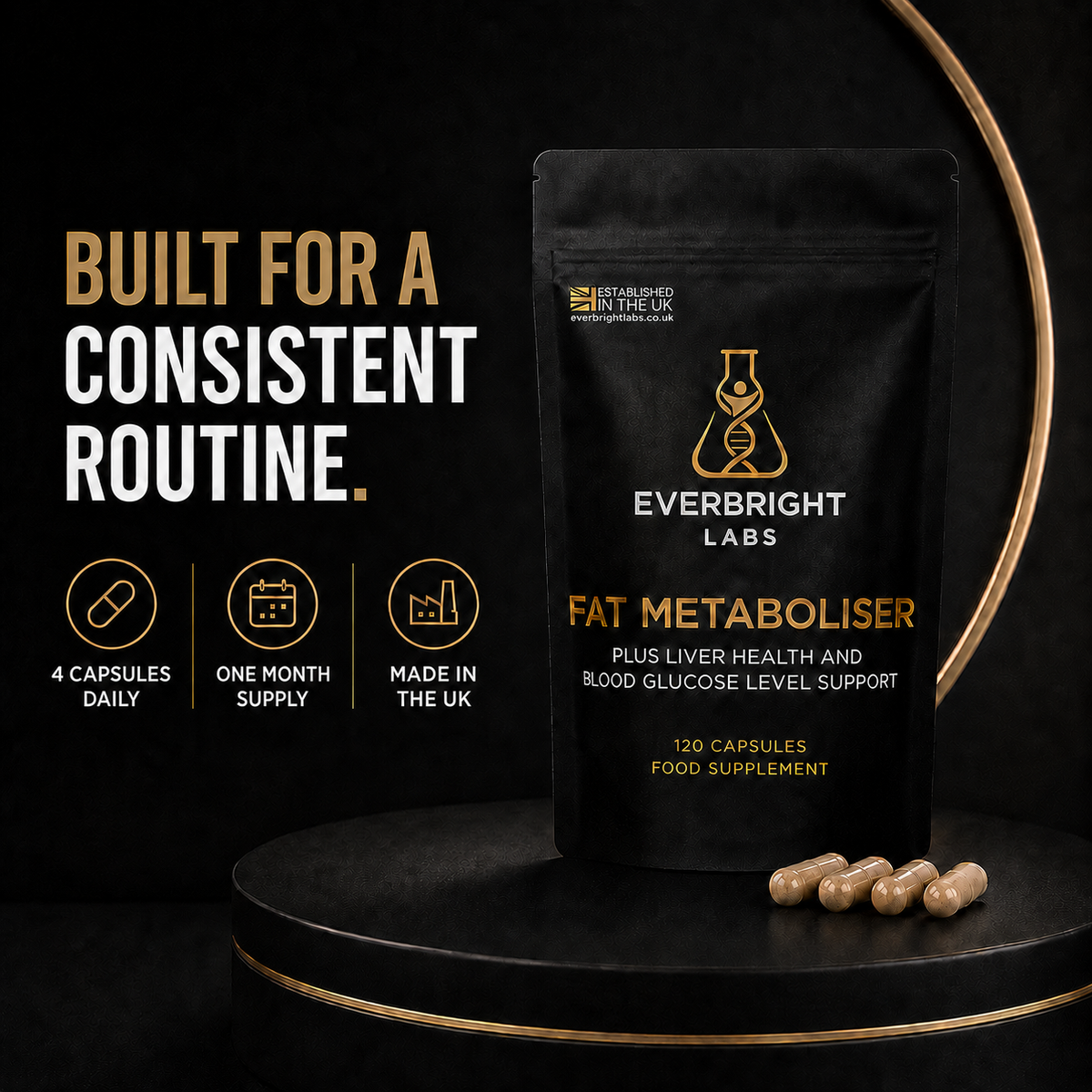 Fat Metaboliser, four capsules daily and one month supply.