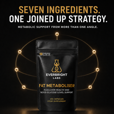 Fat Metaboliser, seven ingredients and one joined up strategy.