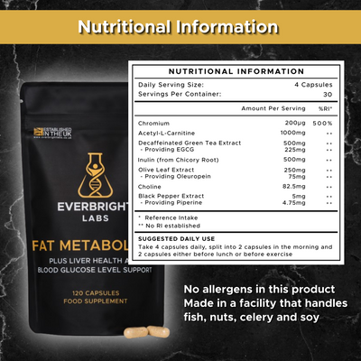 Fat Metaboliser nutritional information — ALCAR 1000mg, EGCG 225mg, Inulin 500mg, Oleuropein 75mg, Choline 82.5mg, Chromium 200mcg, Piperine 4.75mg, 4 capsules daily, 30 servings