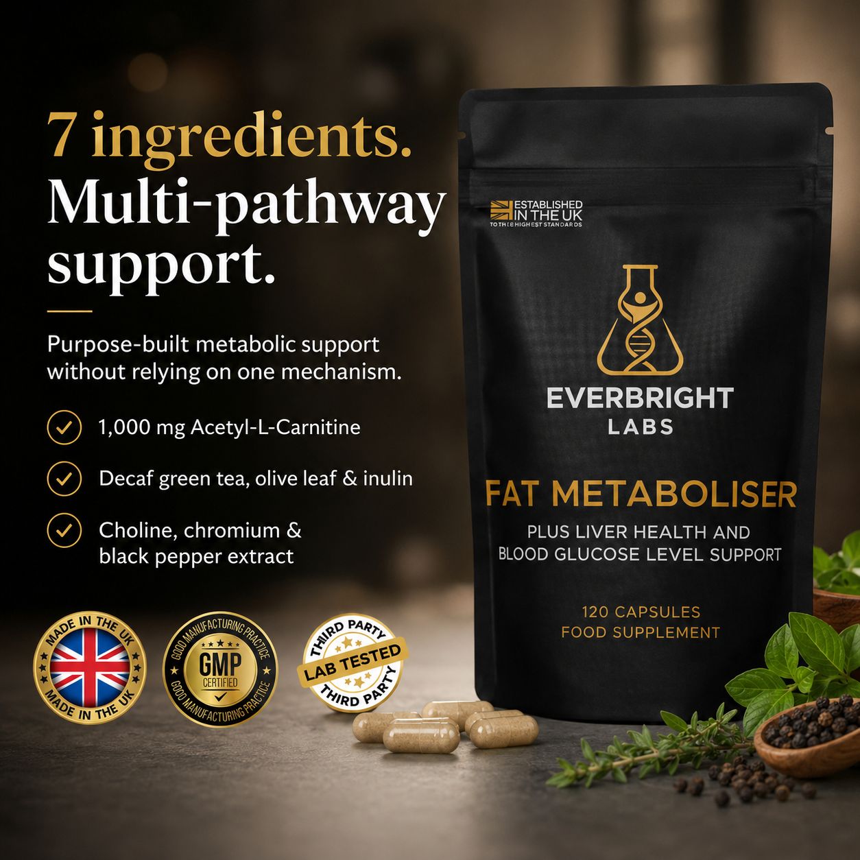 EverBright Fat Metaboliser seven-ingredient multi-pathway metabolic support formula