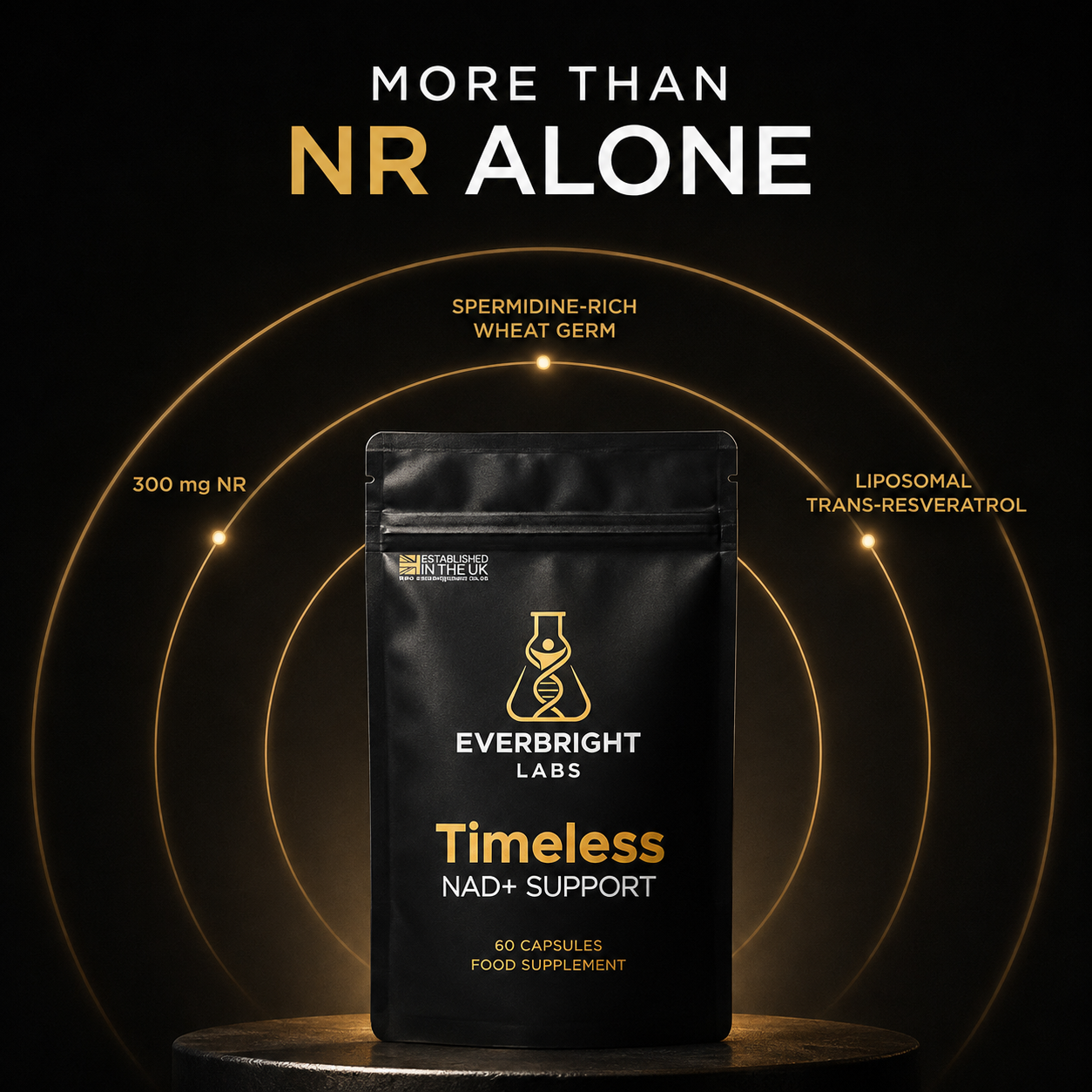 Timeless NAD+ Support — 300 mg NR with spermidine-rich wheat germ and liposomal trans-resveratrol.