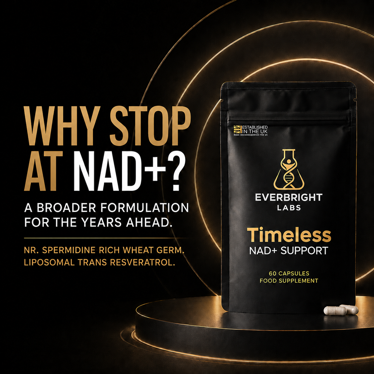 Timeless NAD+ Support, a broader formulation for the years ahead.